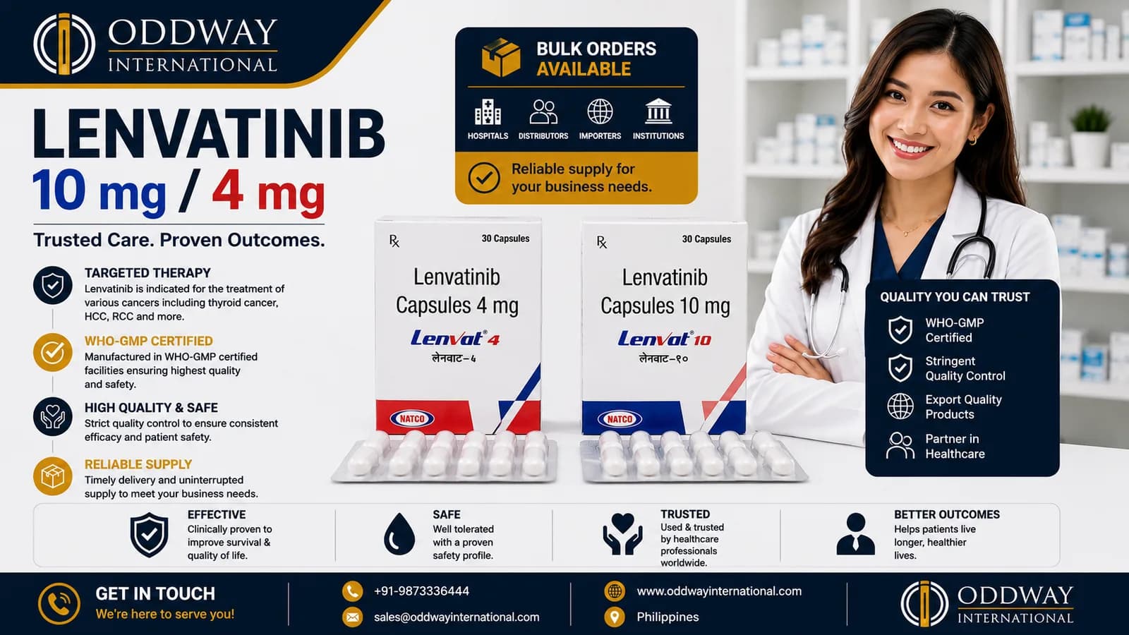 Lenvatinib Price Philippines for Bulk Supply - Oddway