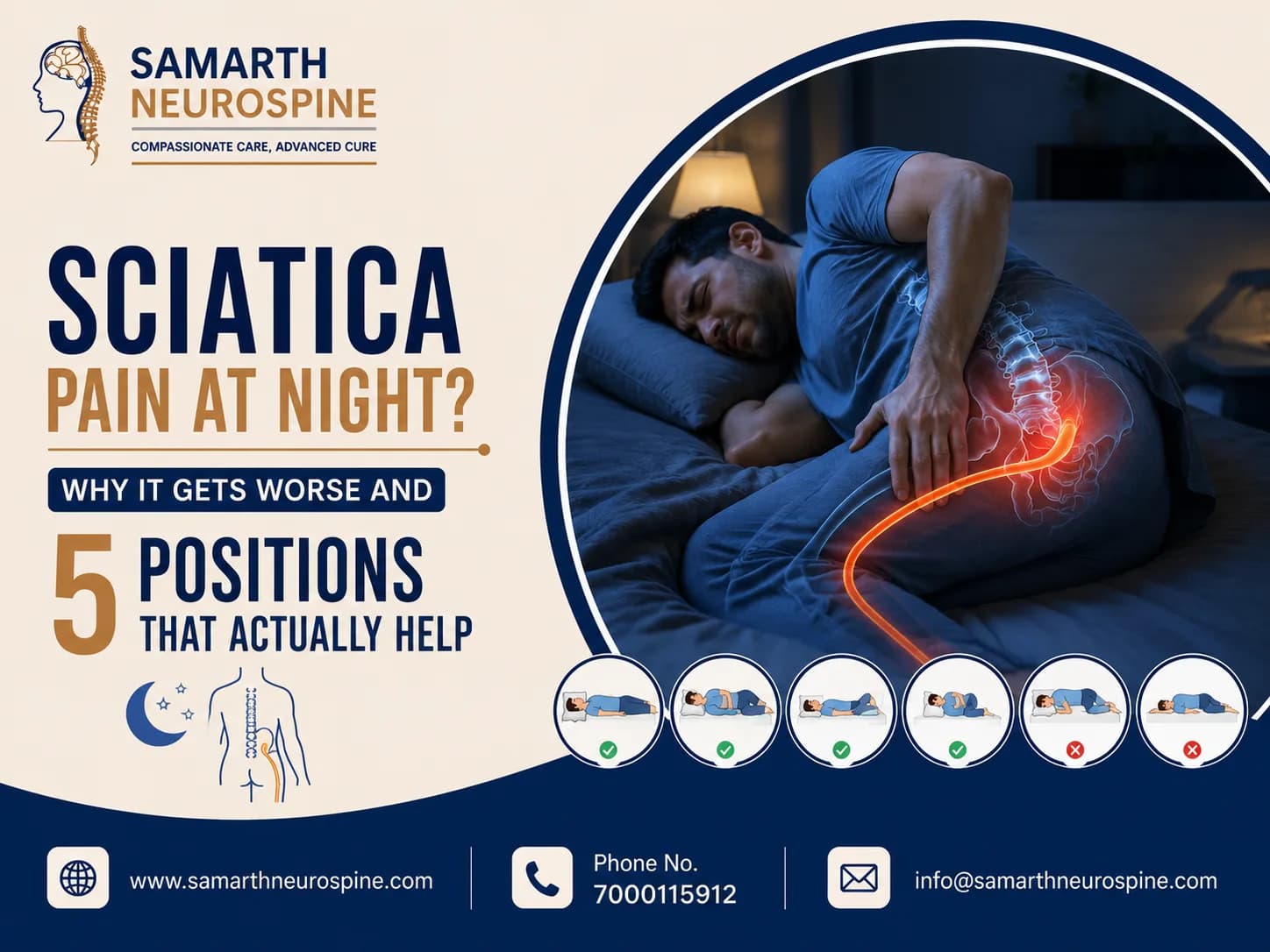 Sciatica Pain at Night