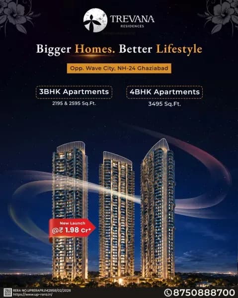 Karyan Trevana Residences – Premium Luxury Apartments Starting from ₹1.98 Cr