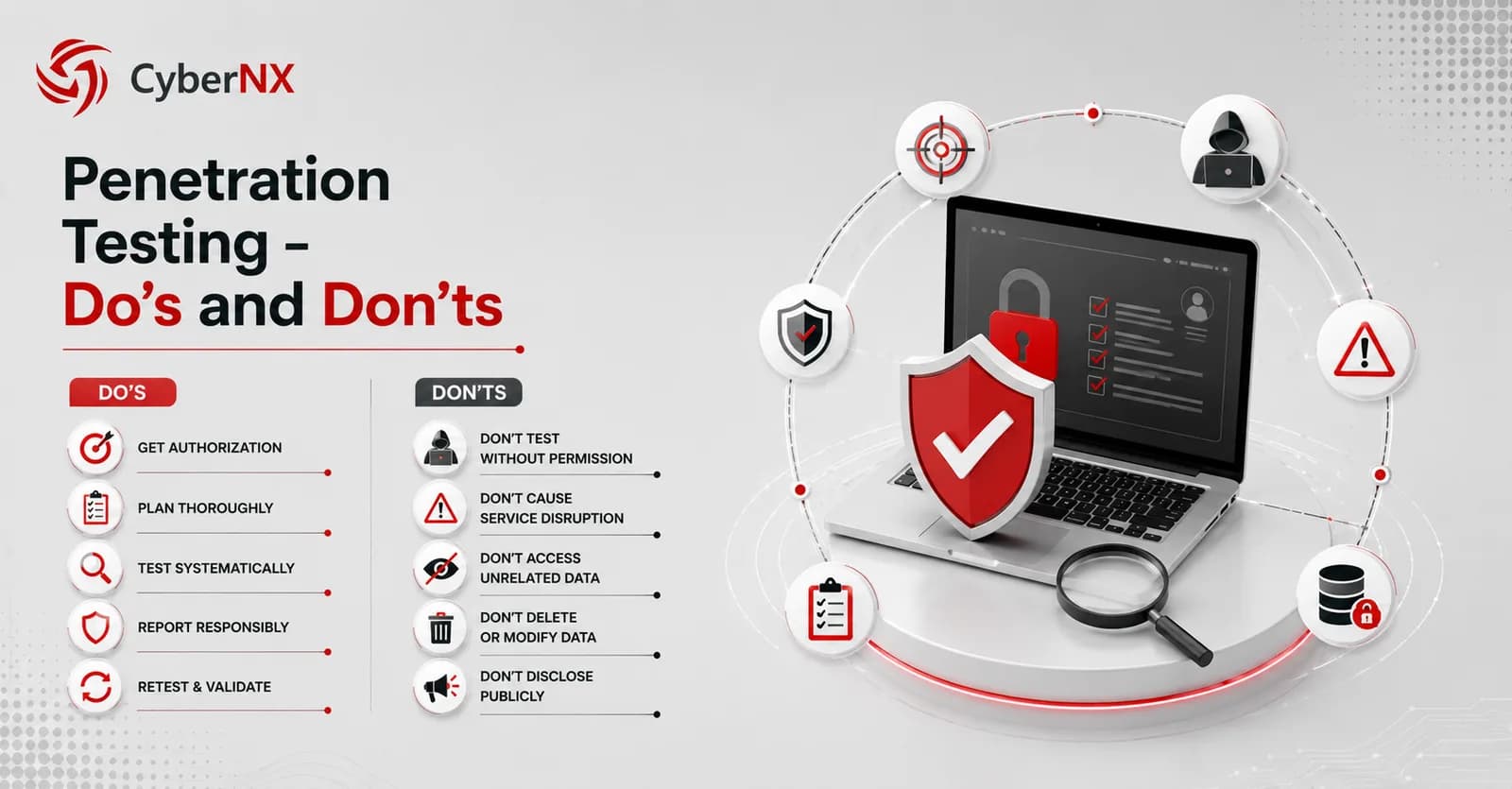 Penetration Testing Services by CyberNX | Expert Security Testing