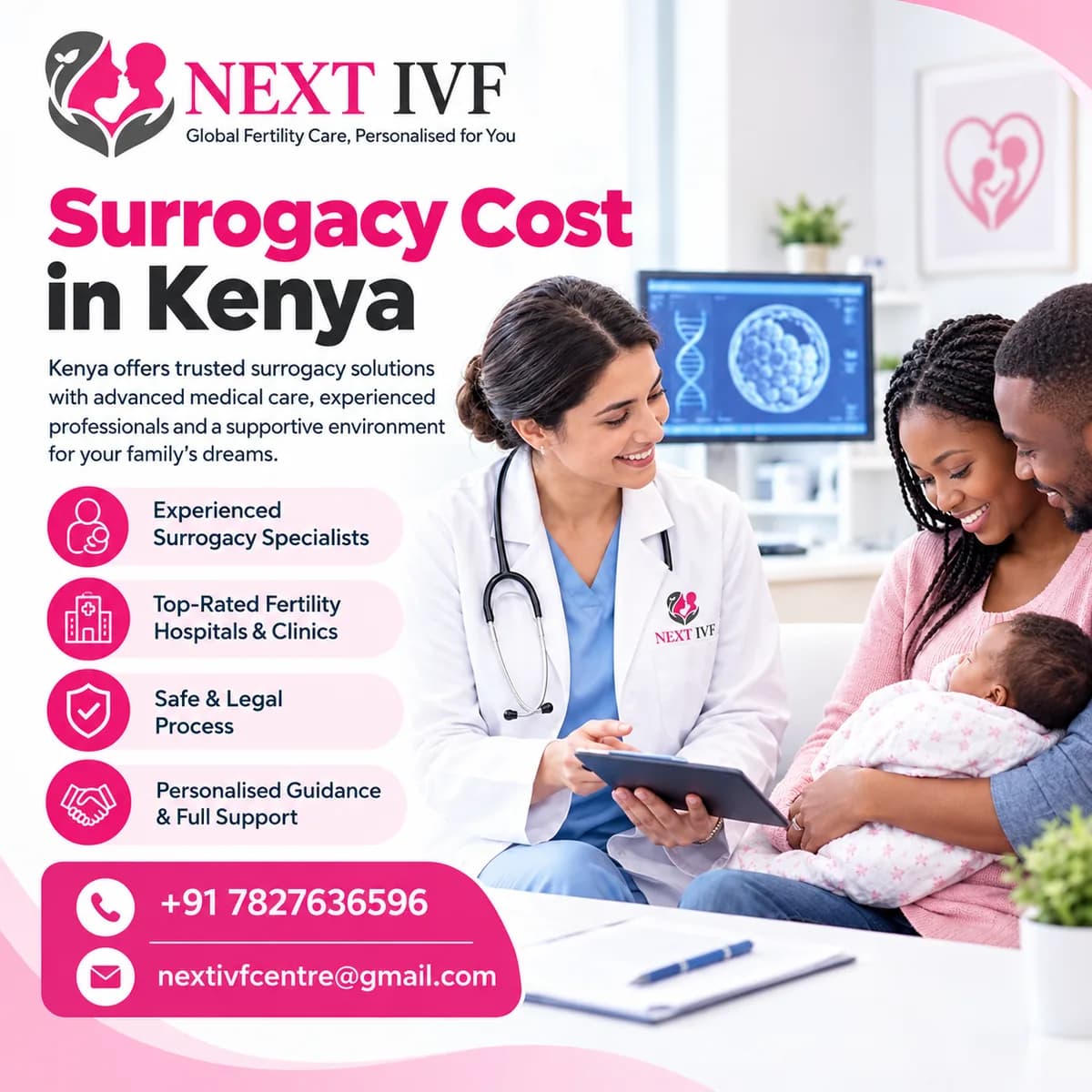 Surrogacy Cost in Kenya