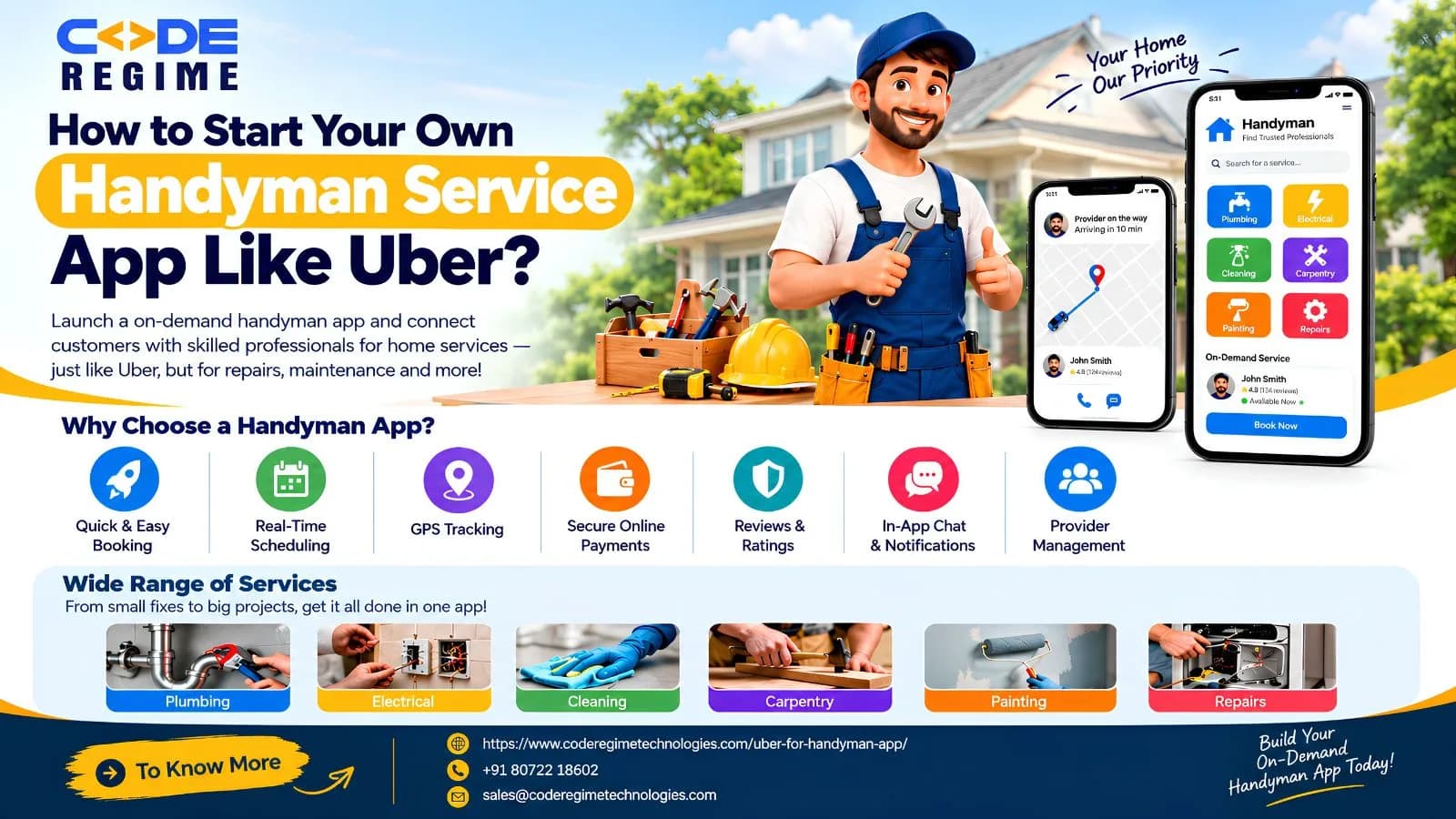 How to Start Your Own Handyman Service App Like Uber? 