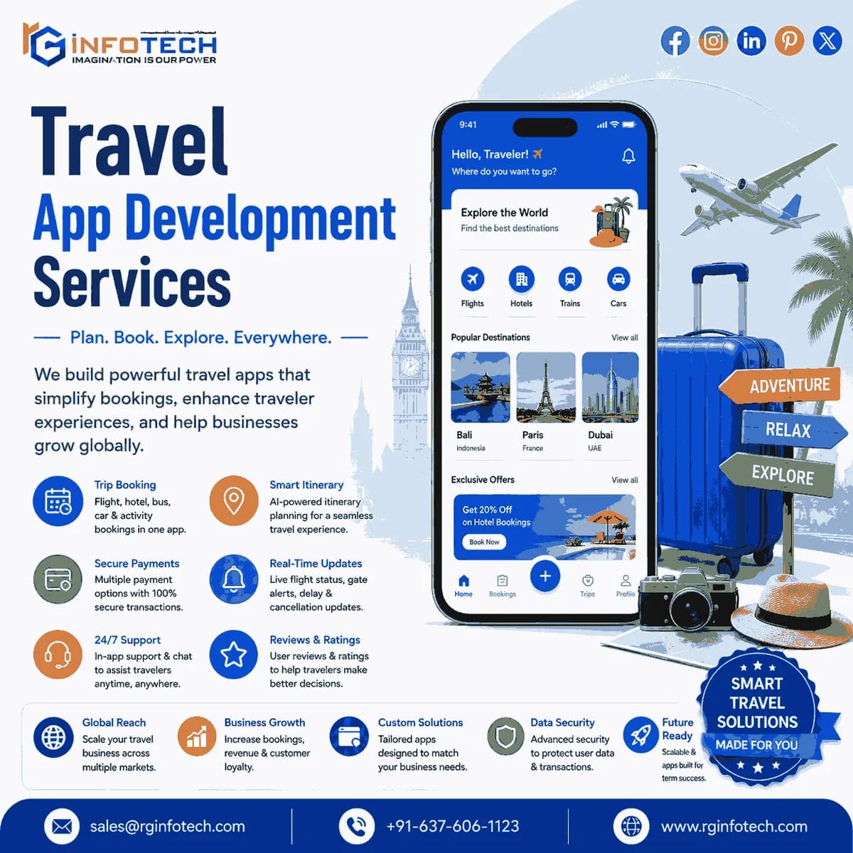 Travel App Development Company