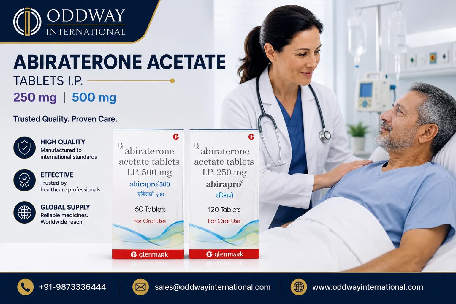 Abiraterone Price in Philippines for B2B Supply - Oddway