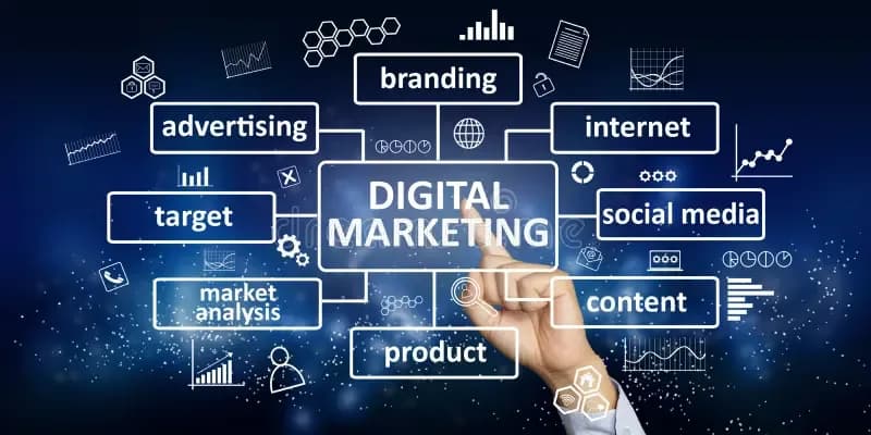  Boost Your Online Presence with Effective Classified Submission Service
