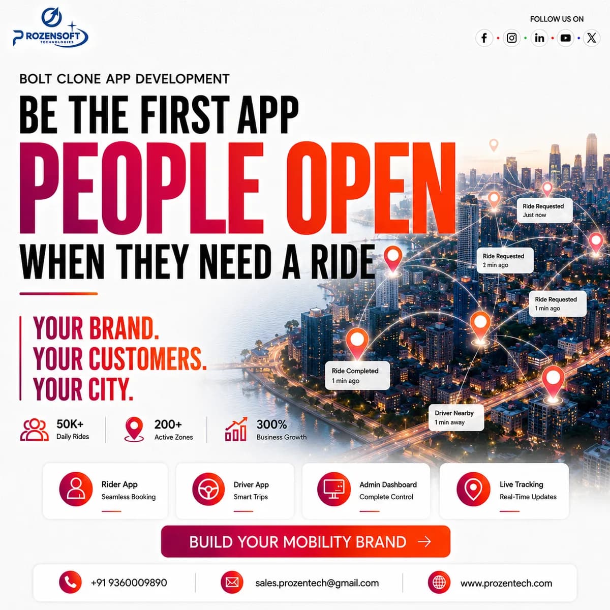 Bolt Clone App – Ready-Made Ride Booking App for Starting Your Taxi Business
