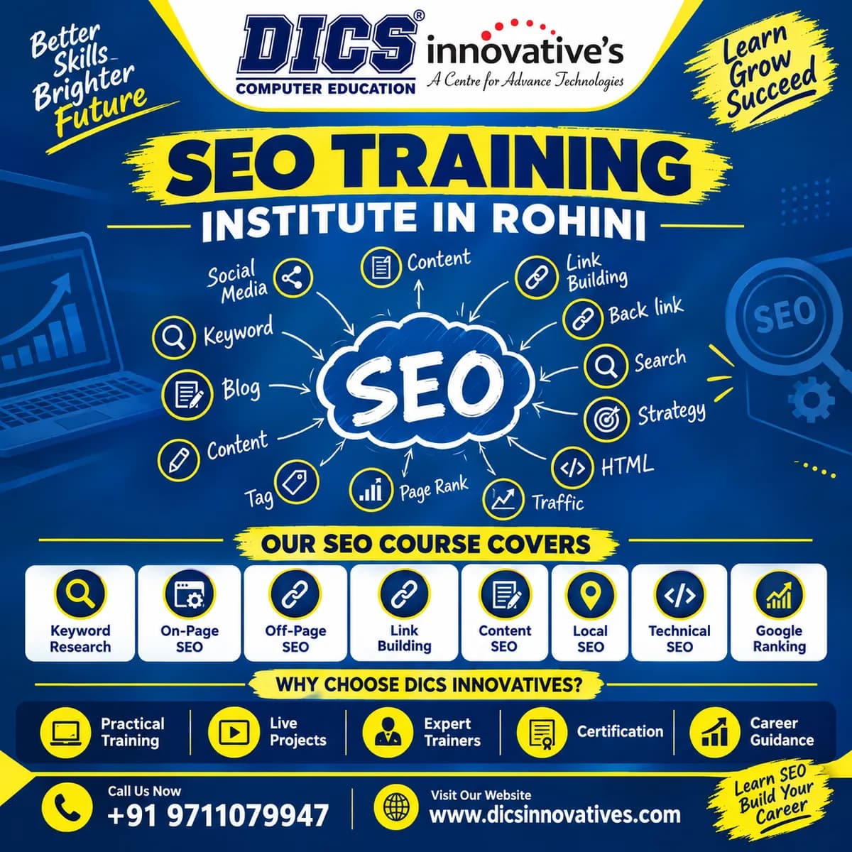Best SEO Training Institute in Rohini | Practical SEO Course