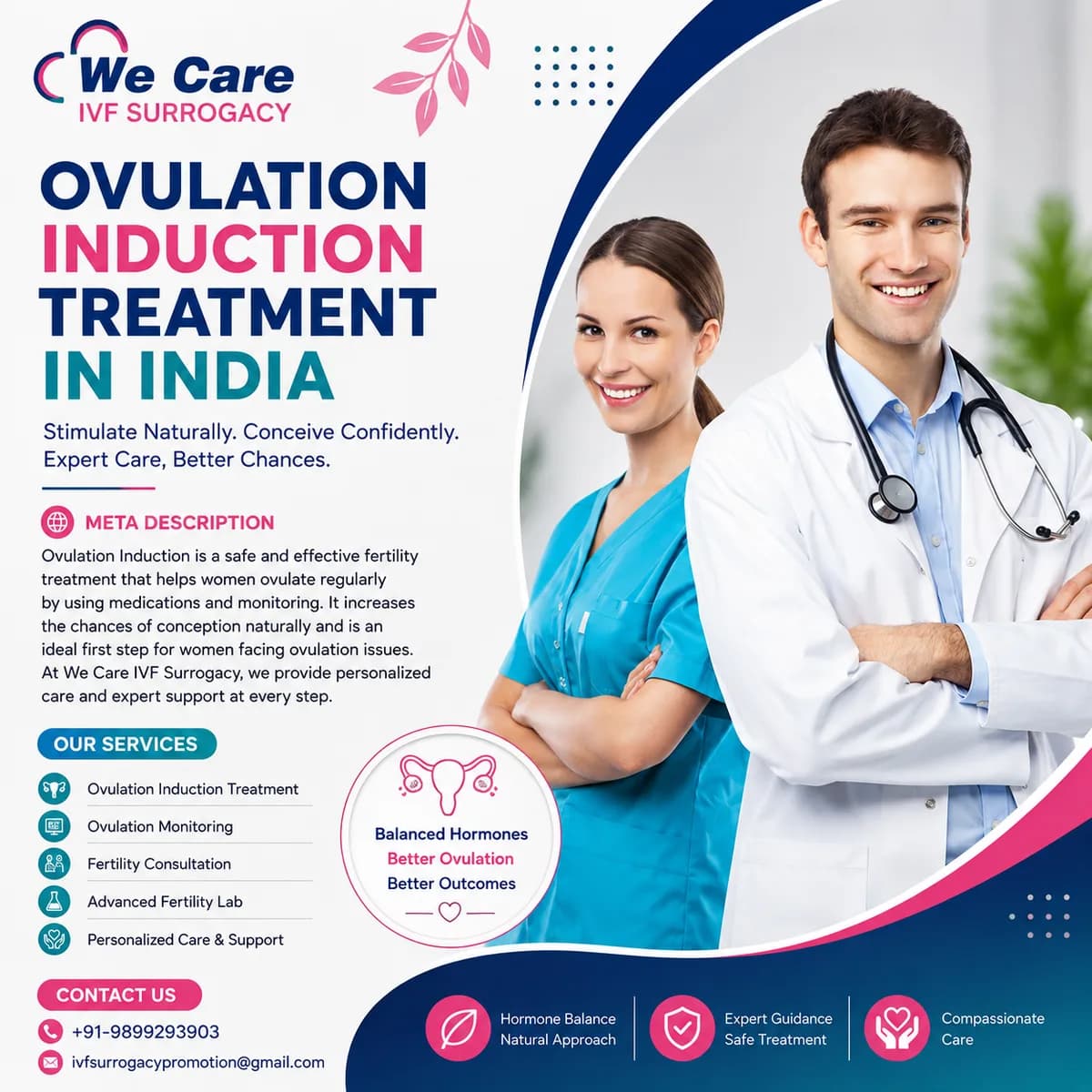 Ovulation Induction treatment in India
