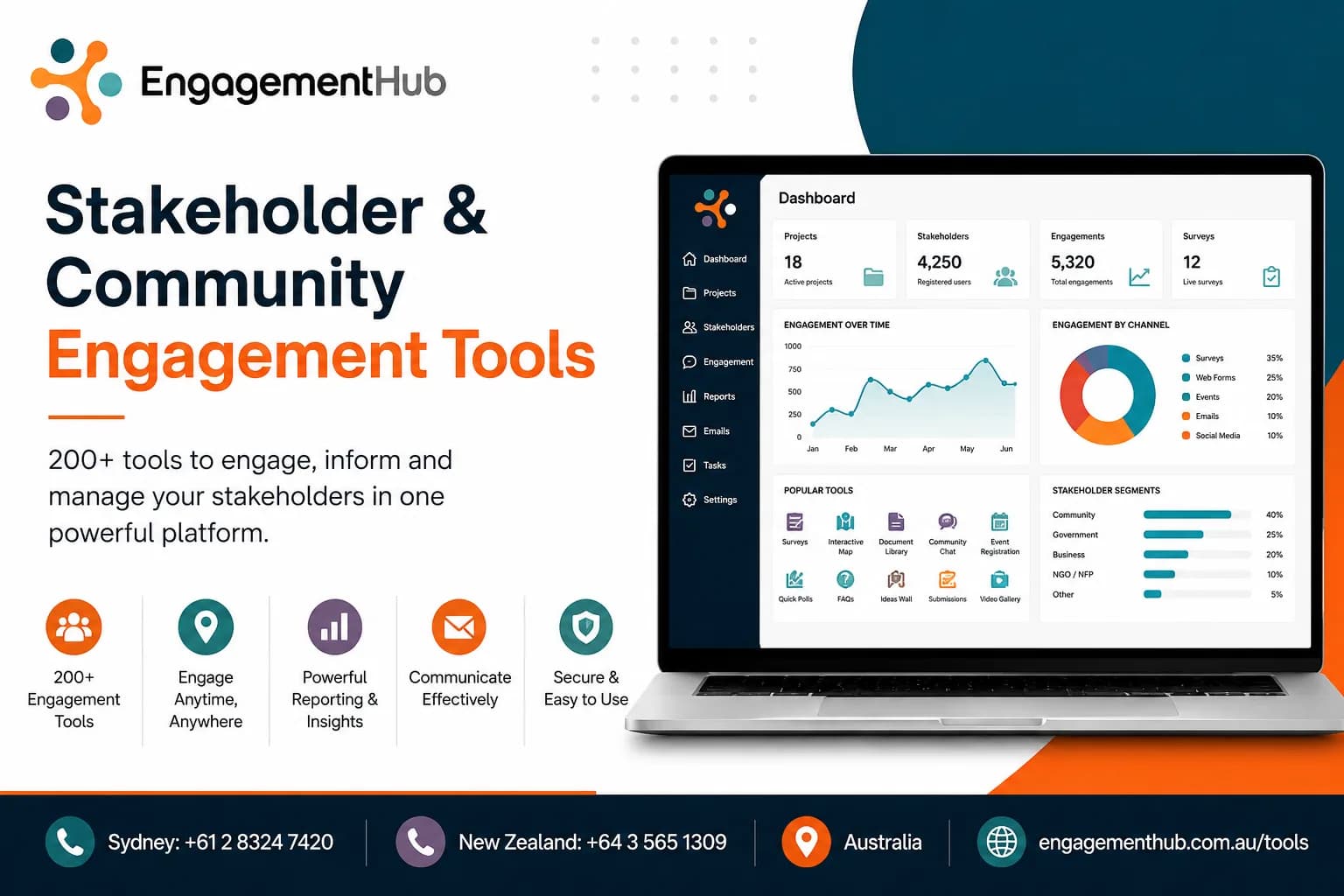 Stakeholder & Community Engagement Tools for Smarter Engagement