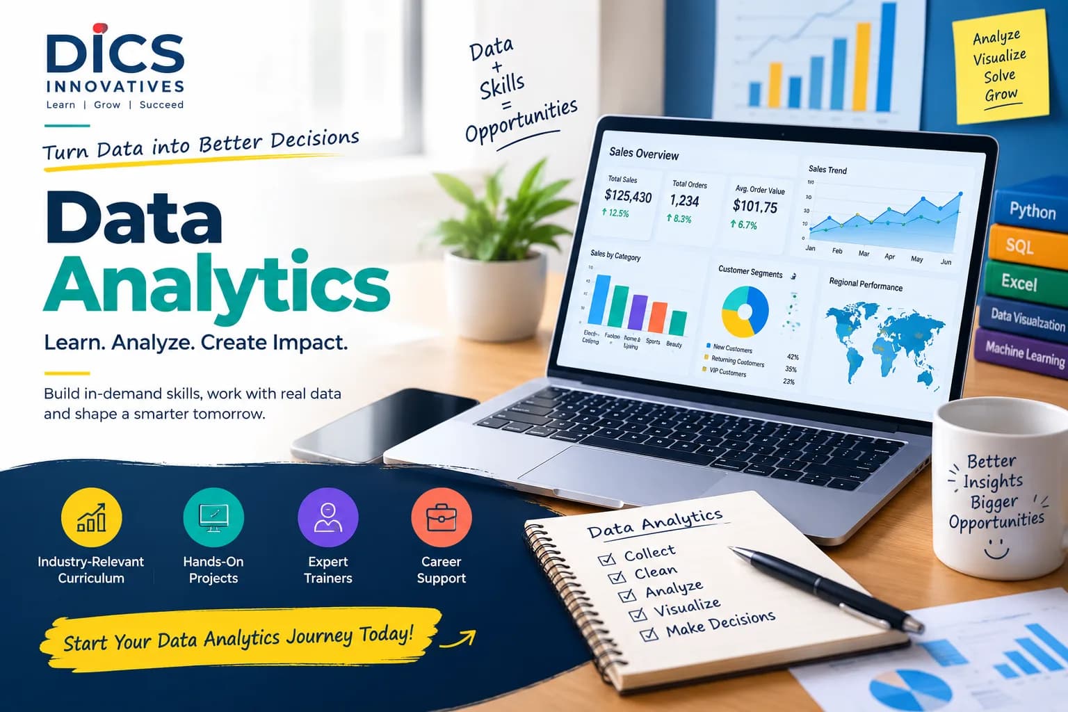 Best Data Analytics Institute in Rohini | DICS Innovatives