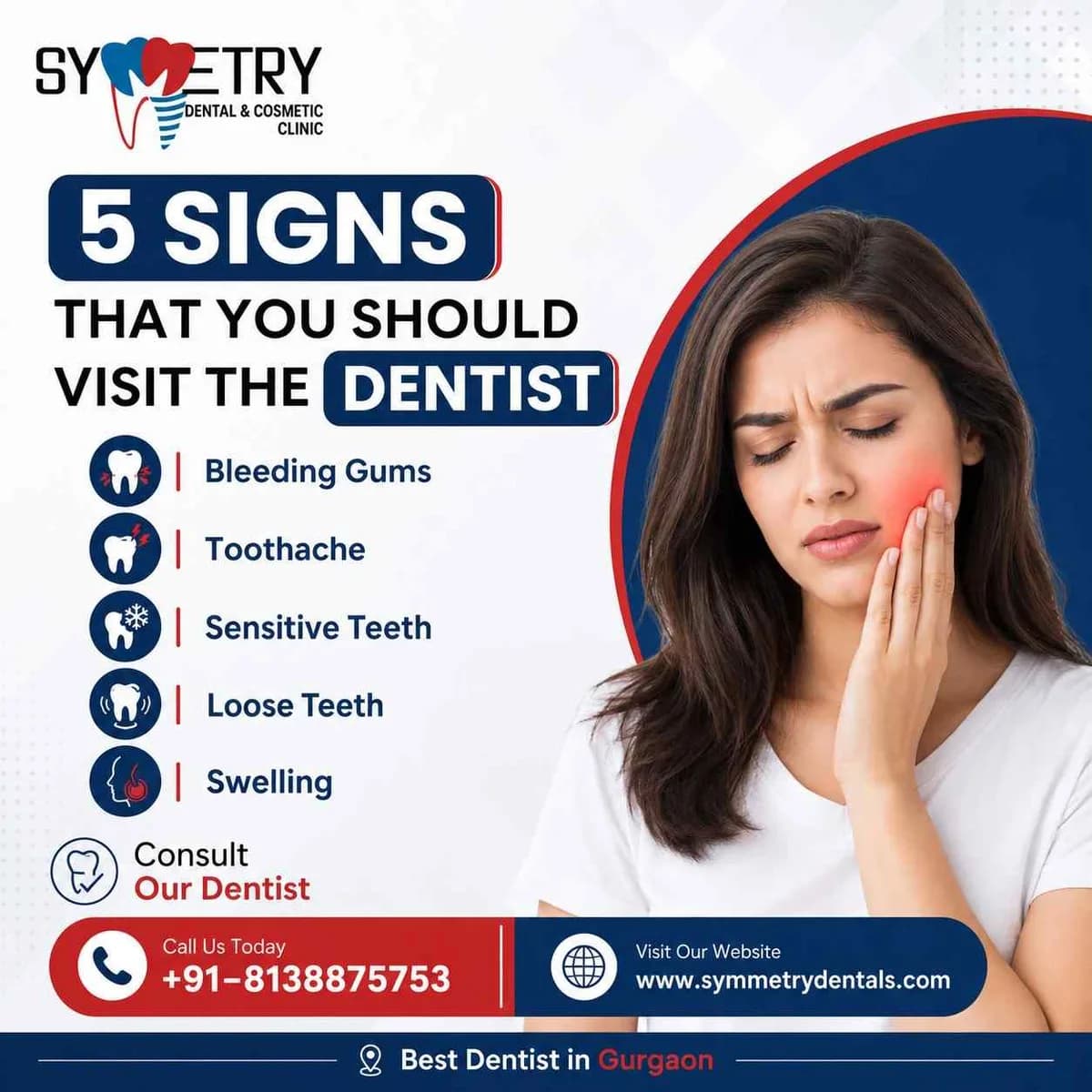 Best Dentist in Gurgaon | Symmetry Dentals and Cosmetic Clinic