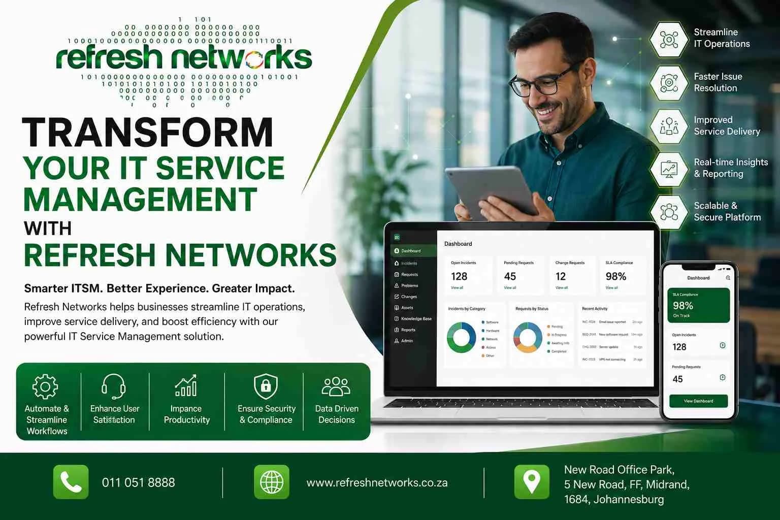 Transform IT Service Management with Refresh Networks