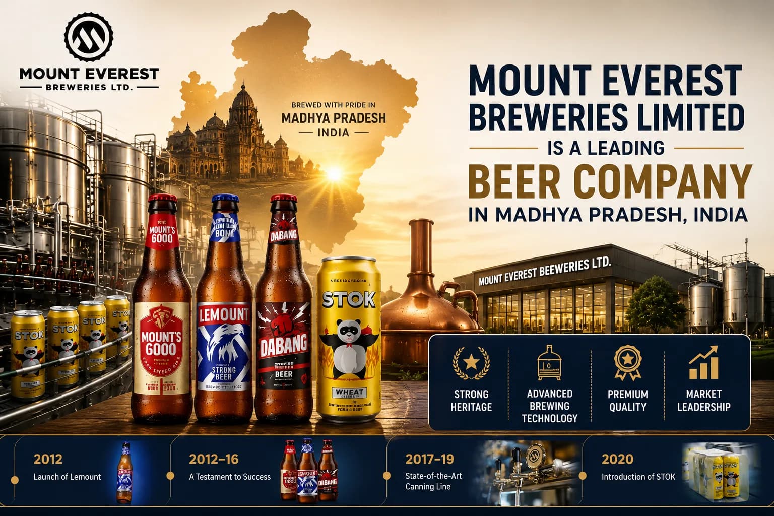 Mount Everest Breweries Limited | Premium Beer Manufacturer in India
