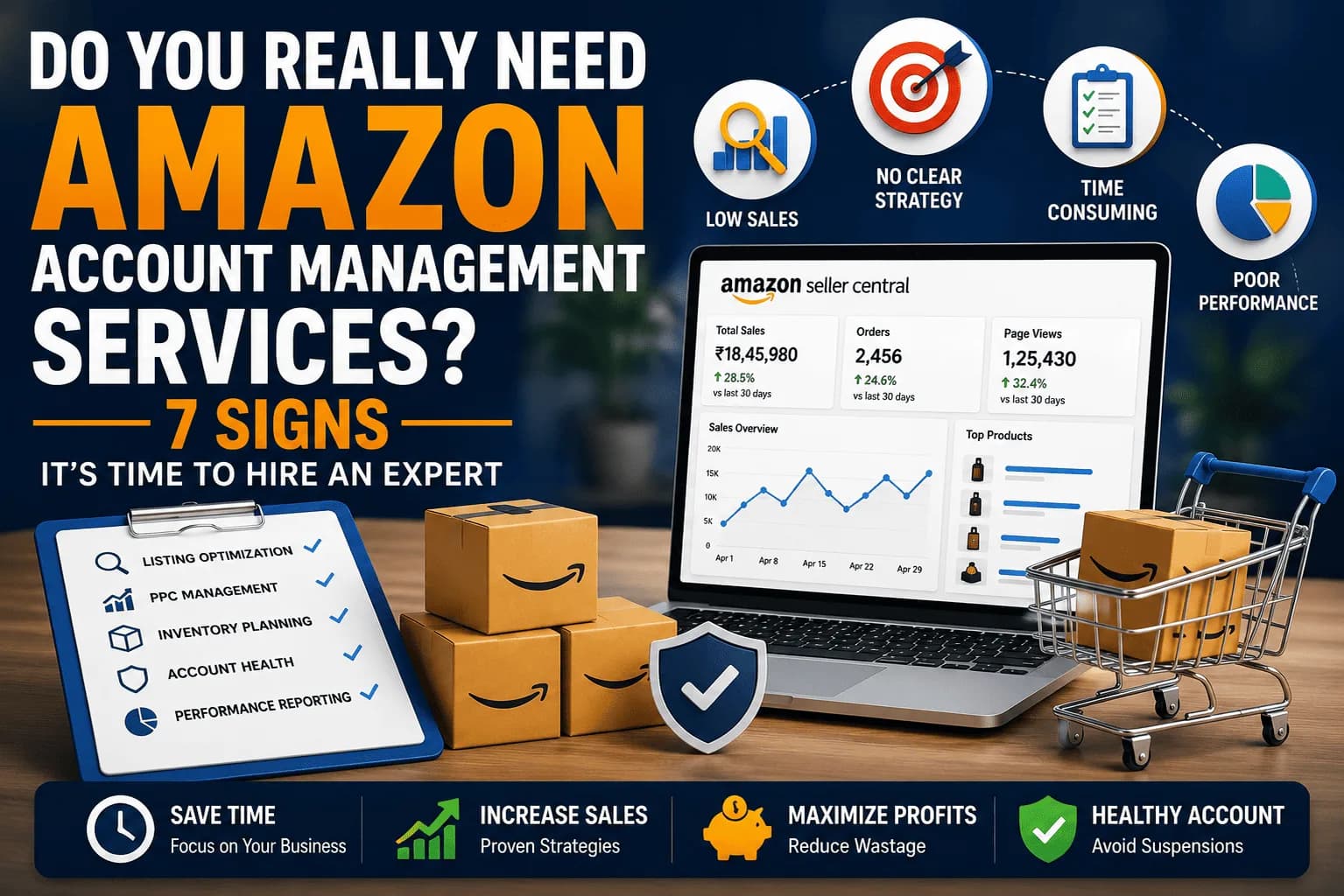 Do You Really Need Amazon Account Management Services?