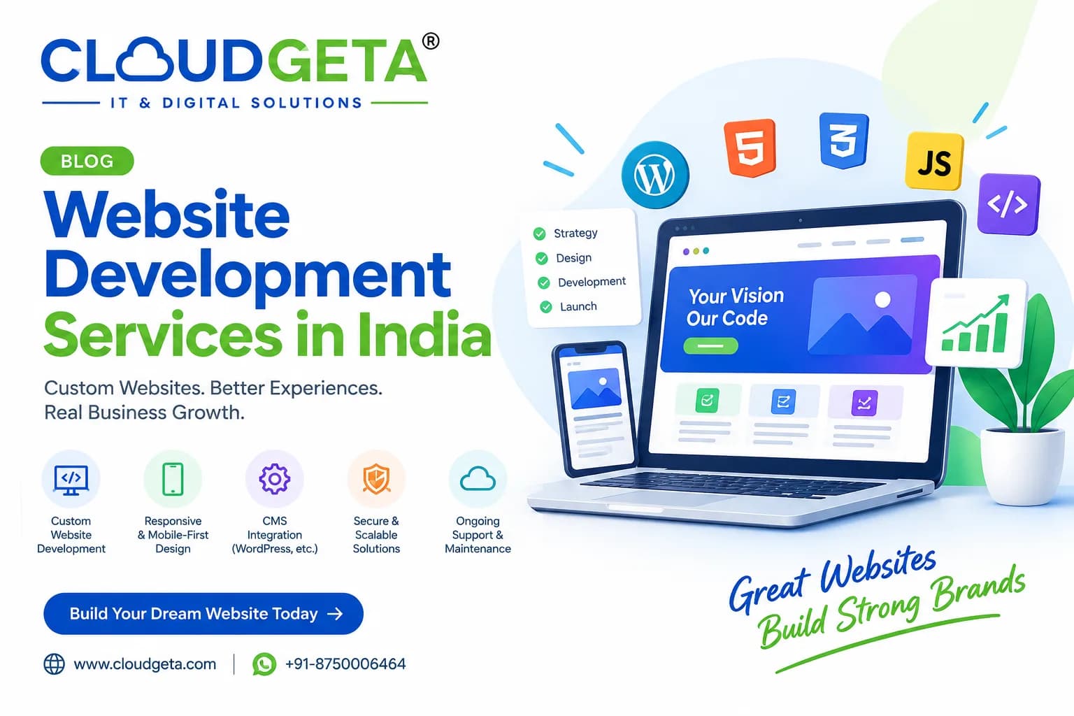 High-Performance Website Development Services in India | CloudGeta
