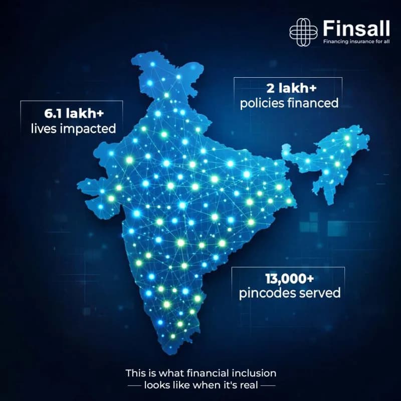 insurance premium financing India