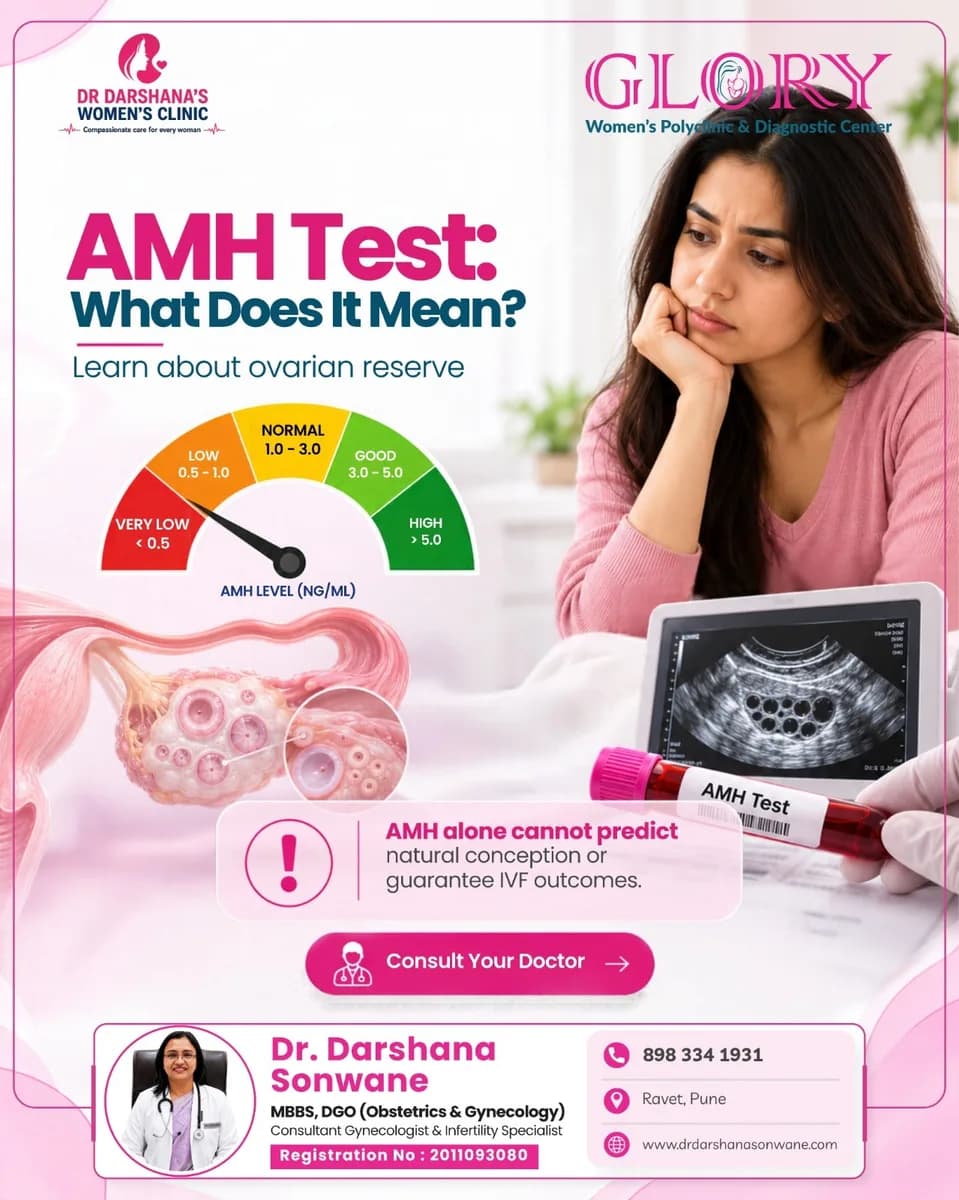 Gynecologist In Ravet – Best Gynecologist In Ravet | Glory Women's Clinic