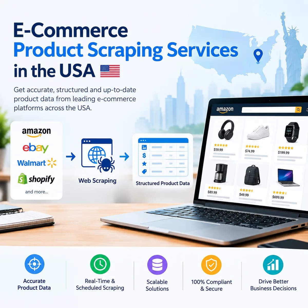 E-Commerce Product Scraping Services in the USA