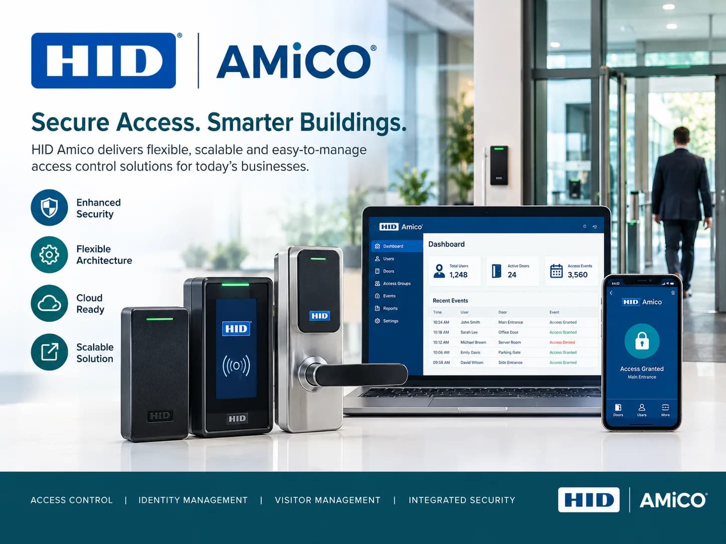HID Amico in Saudi Arabia - Advanced Access Control Solutions