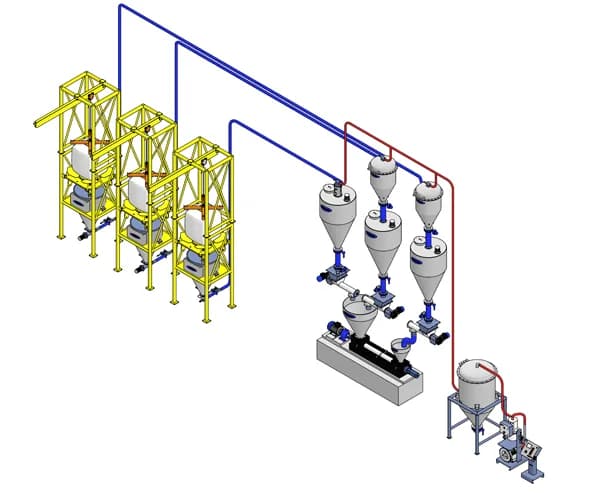 Reliable Material Transfer with Vacuum Conveying System