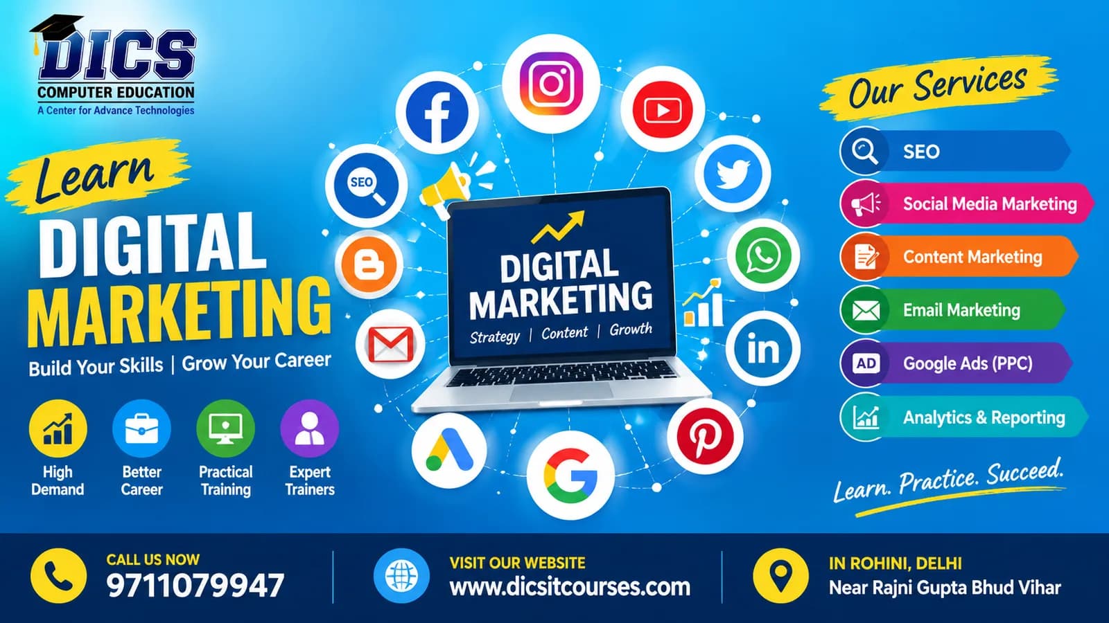 Best Digital Marketing Institute in Rohini – Practical Digital Marketing Training