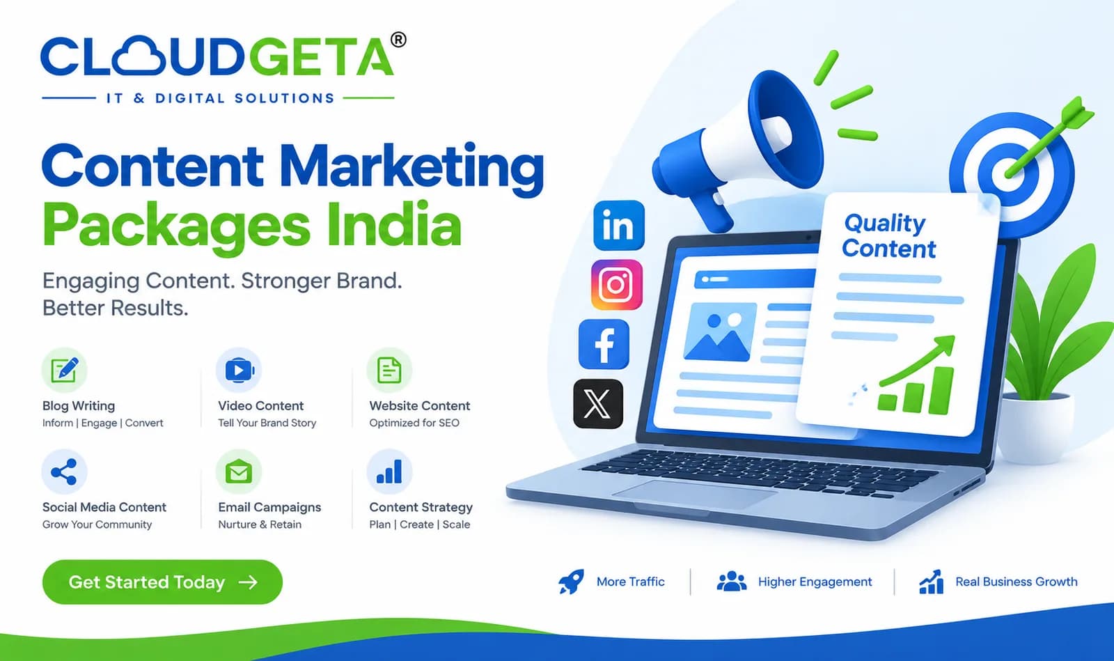 Reliable Content Marketing Packages in India for Organic Growth