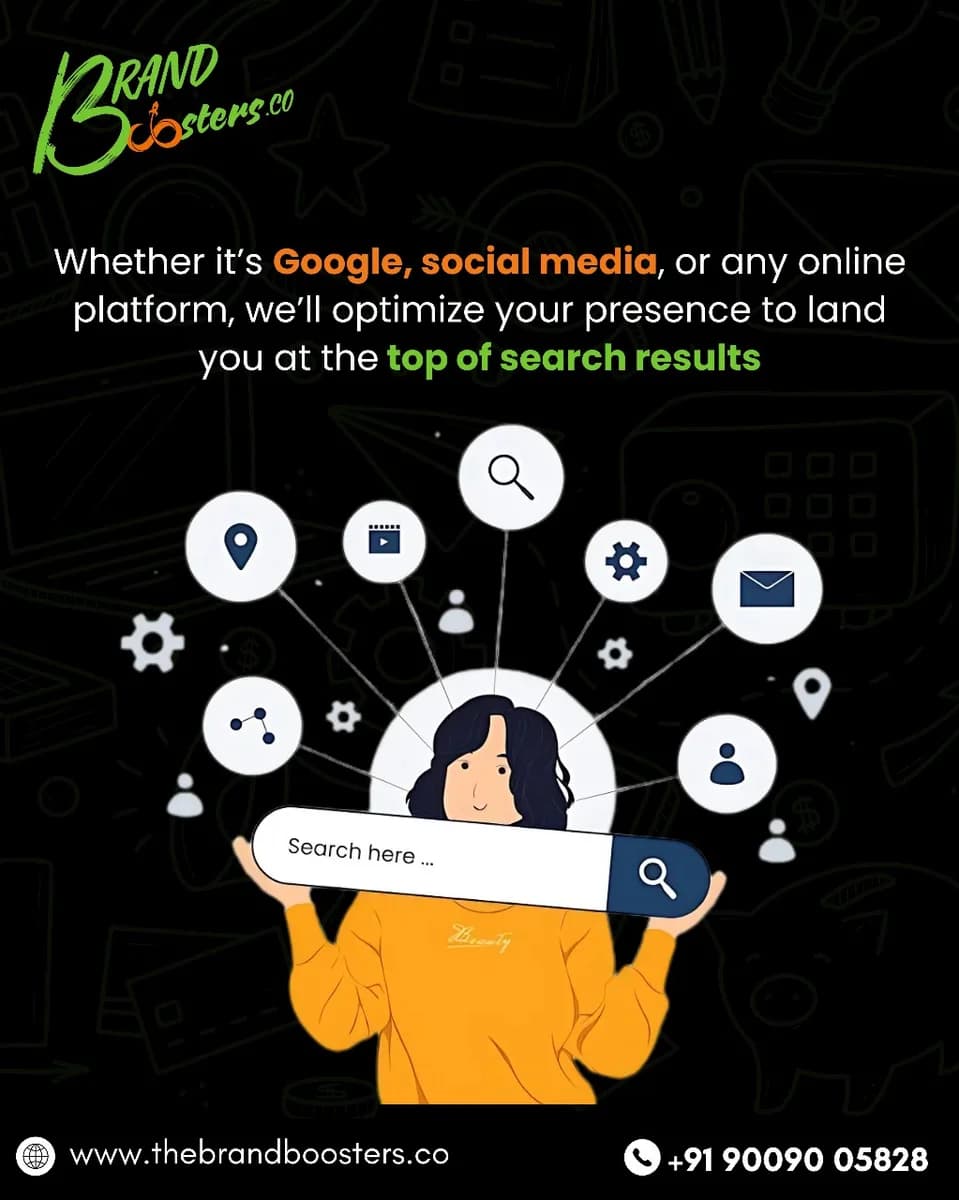 Healthcare Digital Marketing Agency in Hyderabad