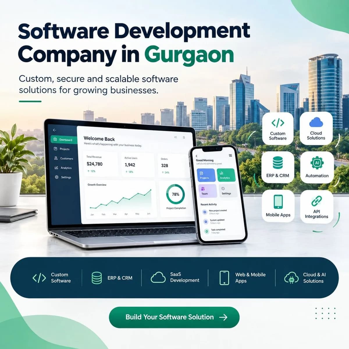 Software Development Company in Gurgaon | Custom Software Solutions