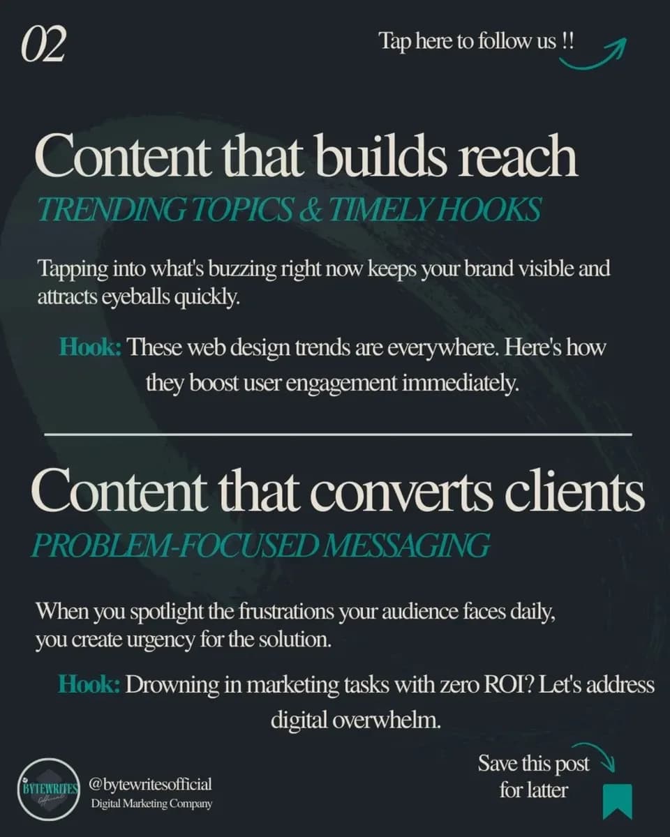 Bytewrites b2b digital marketing solutions