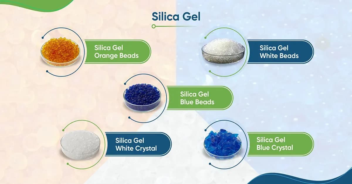Silica Gel Moisture Absorber