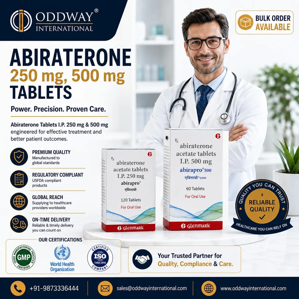 Wholesale Inquiry for Abiraterone Price in Philippines | Oddway International