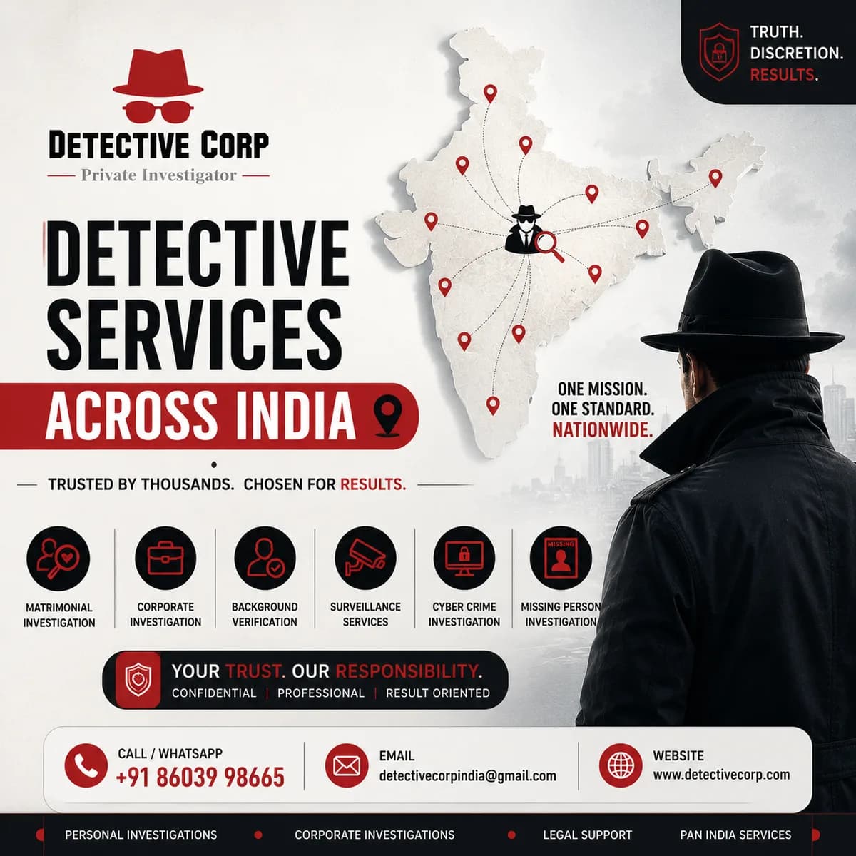 Need a Private Detective?