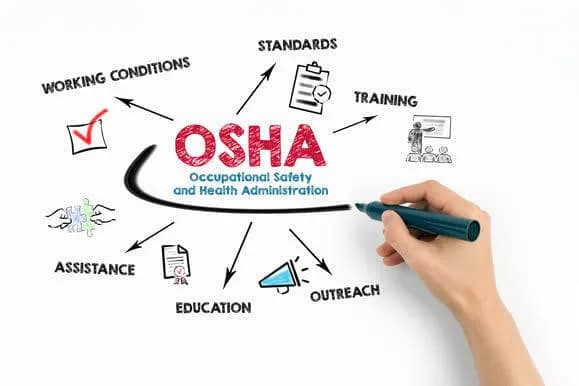 OSHA Compliance for Employers