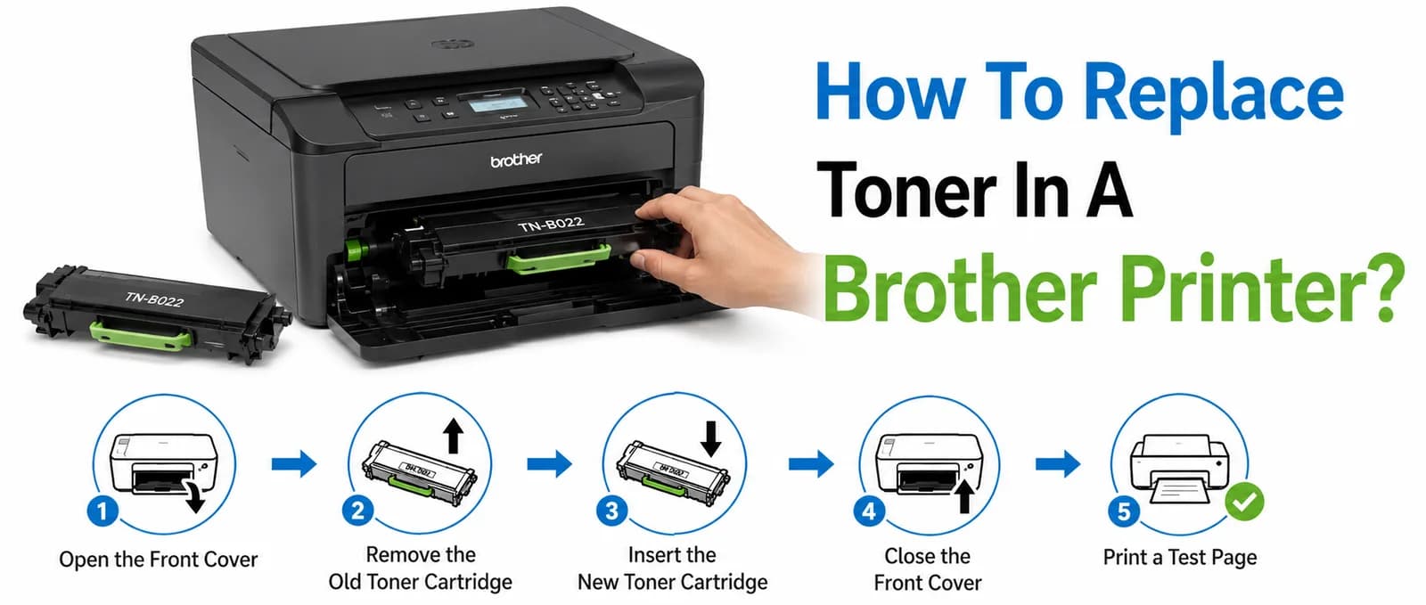 How to Replace Toner in a Brother Printer: A Complete Setup Guide