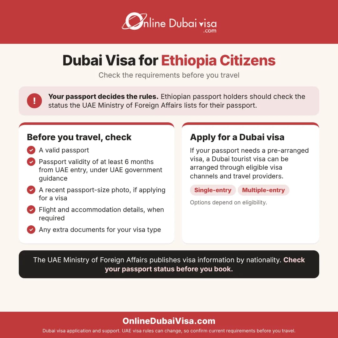 Dubai Visa for Ethiopia Citizens: What to Know Before You Apply Visa