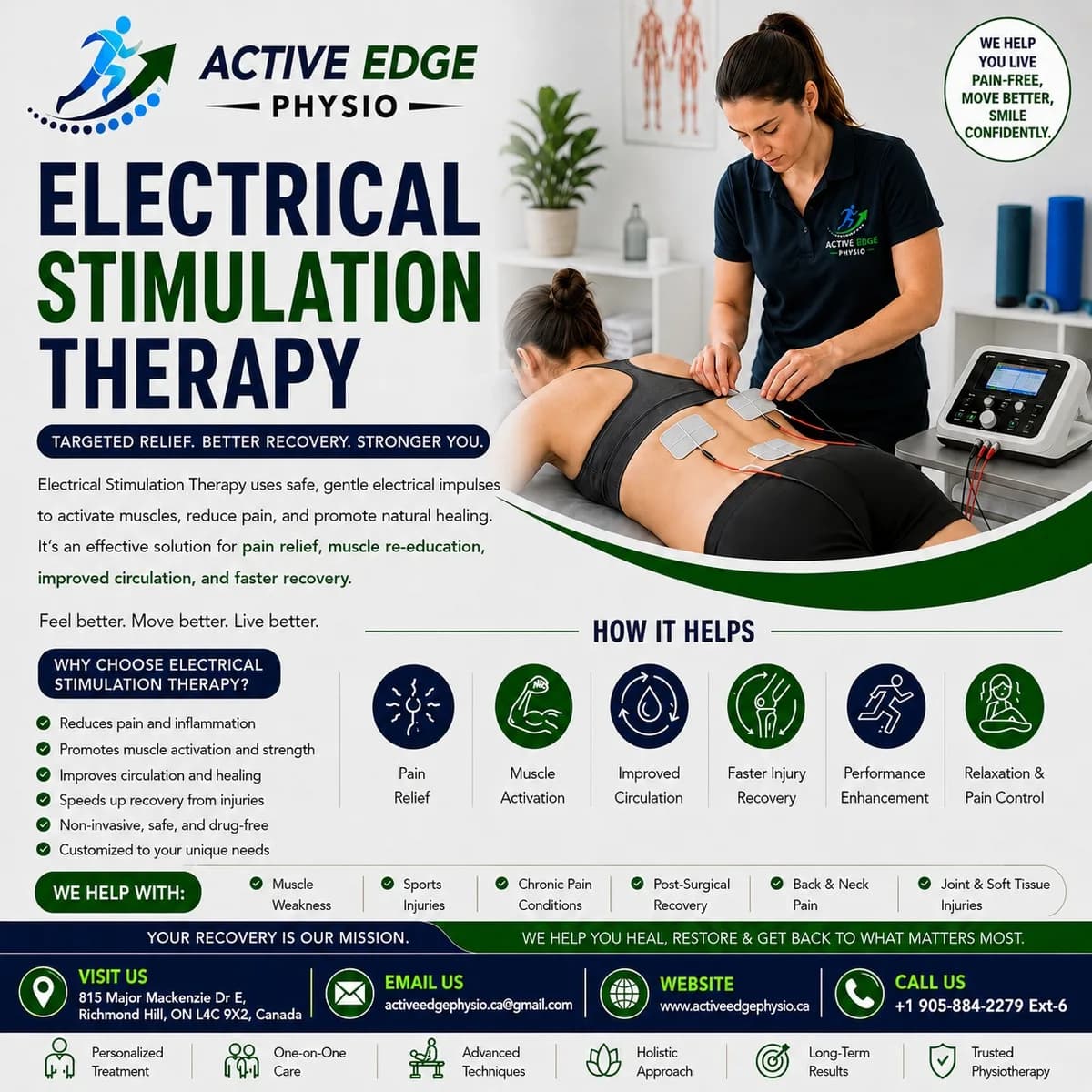 Electrical Stimulation Therapy in Richmond Hill – Book Your Visit