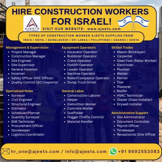 Best Construction Staffing Agency for Israeli Employers
