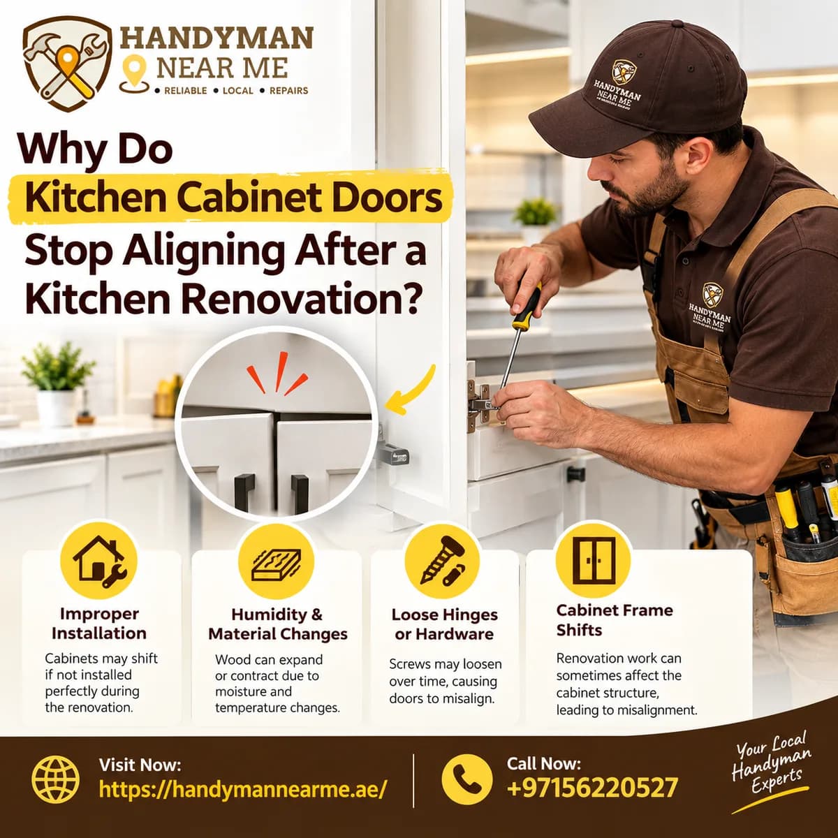 Why Do Kitchen Cabinet Doors Stop Aligning After a Kitchen Renovation?