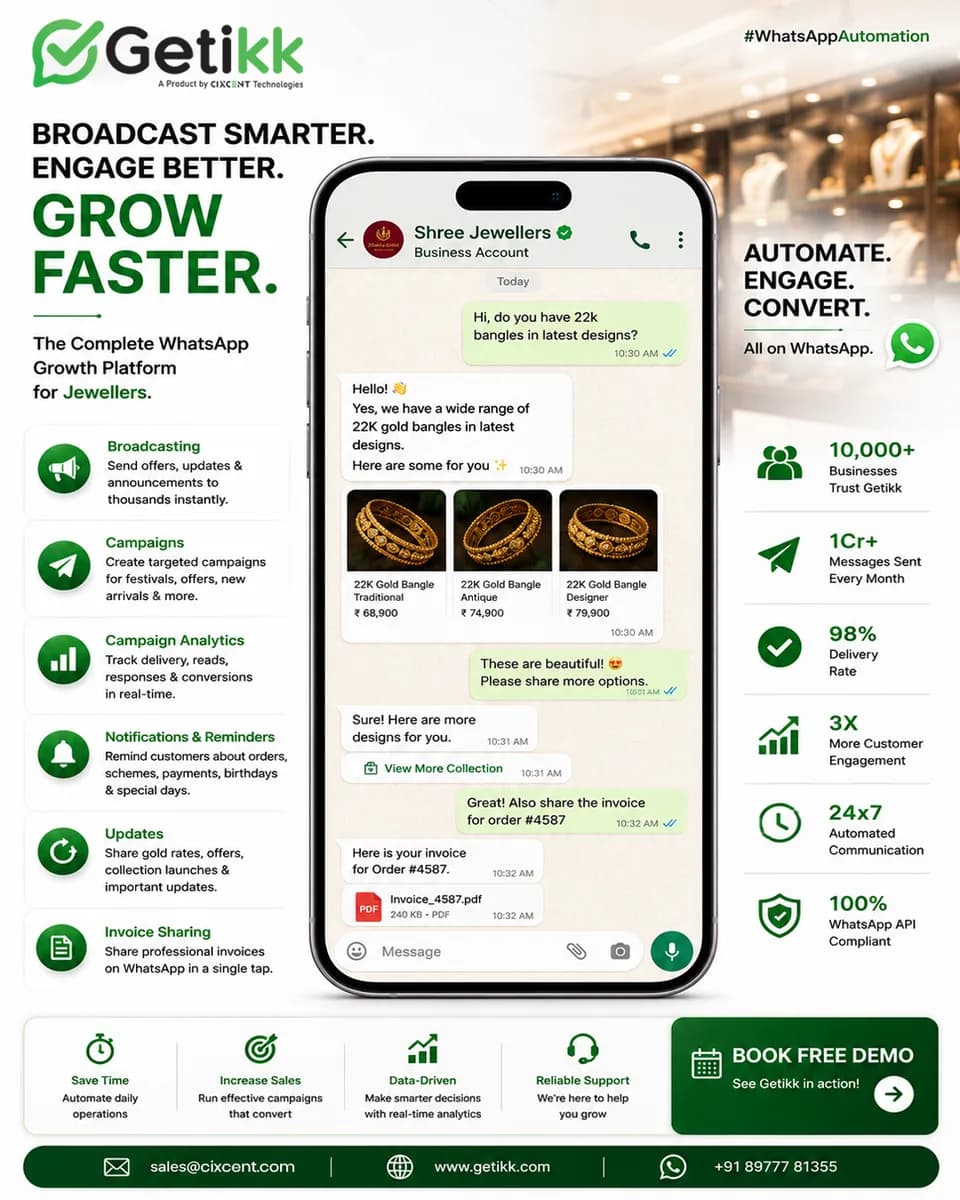 What Is WhatsApp Business API and Why Does It Matter?