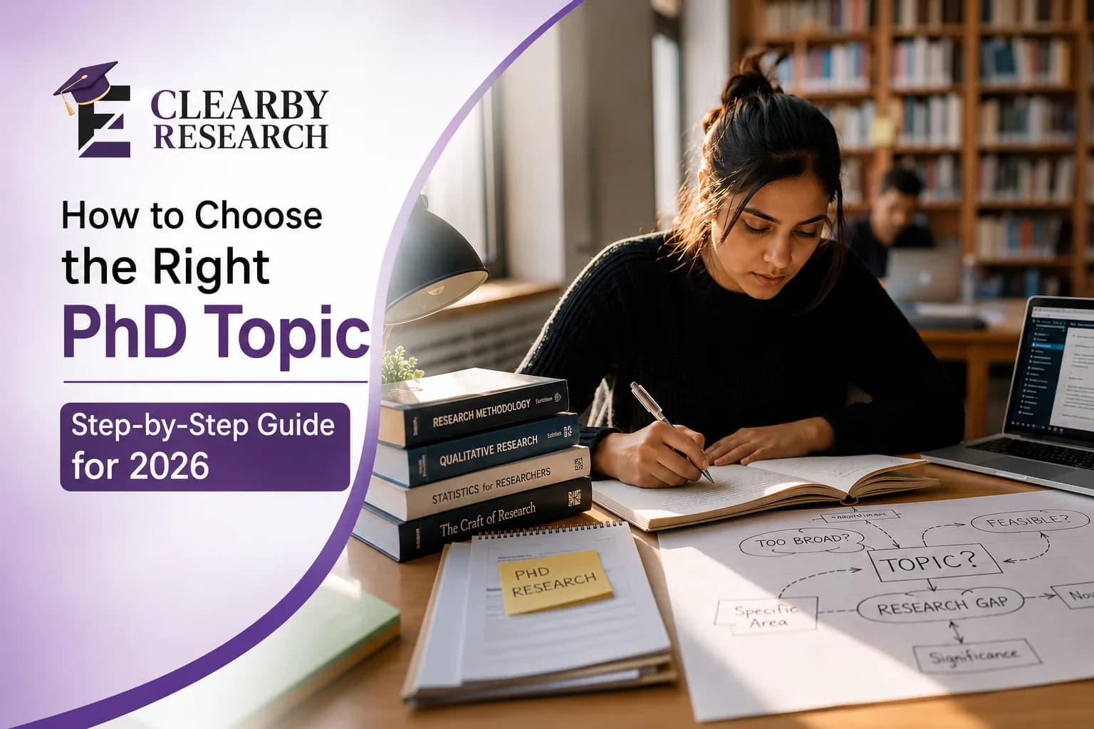 PhD Thesis Writing Services in Pune | Expert Guidance