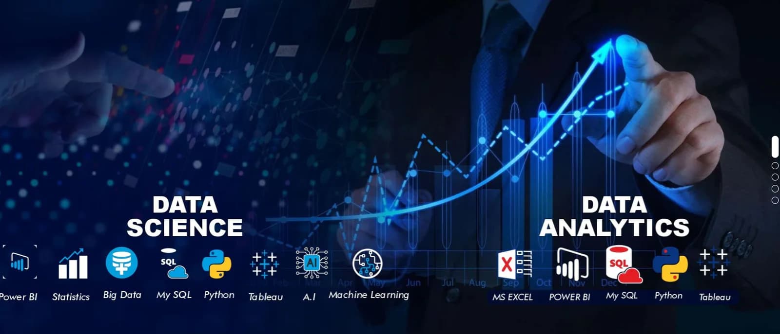 Data Analytics: Turning Data into Smart Business Decisions