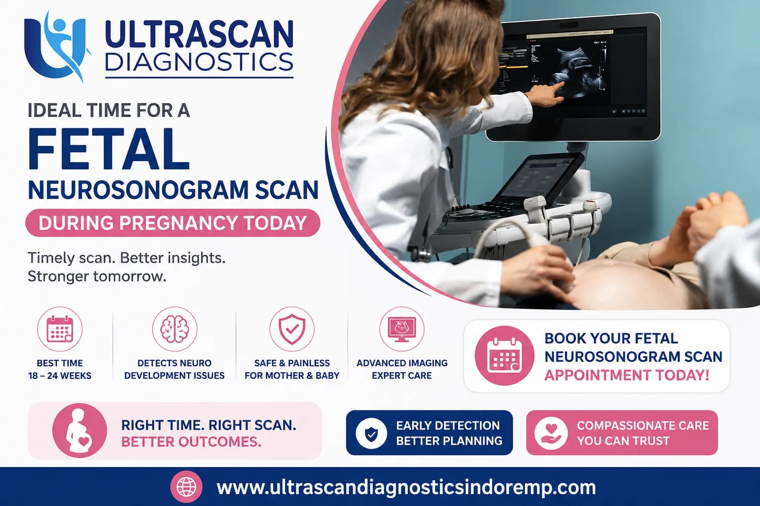 Ideal Time for a Fetal Neurosonogram Scan During Pregnancy Today