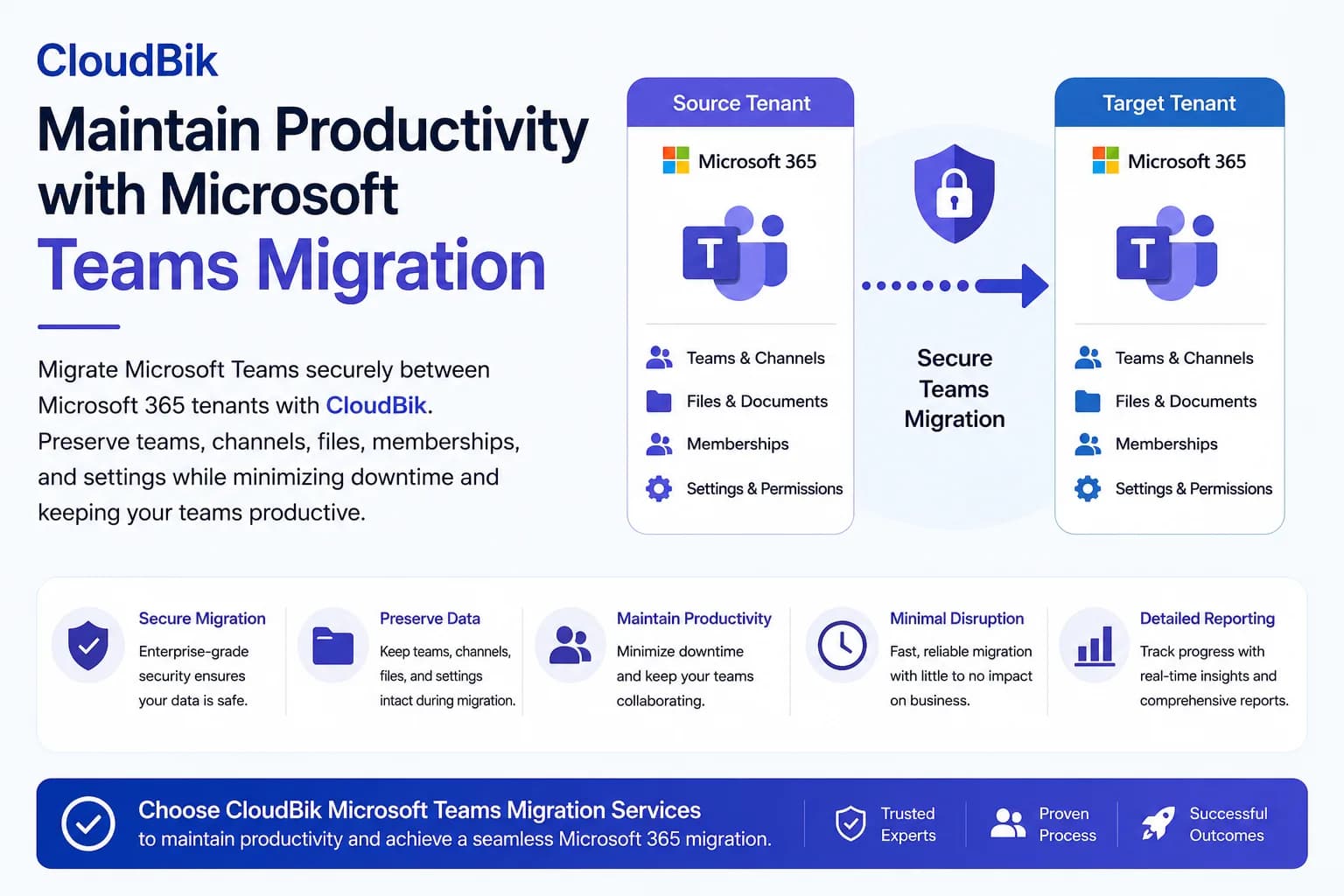 Maintain Productivity with Microsoft Teams Migration