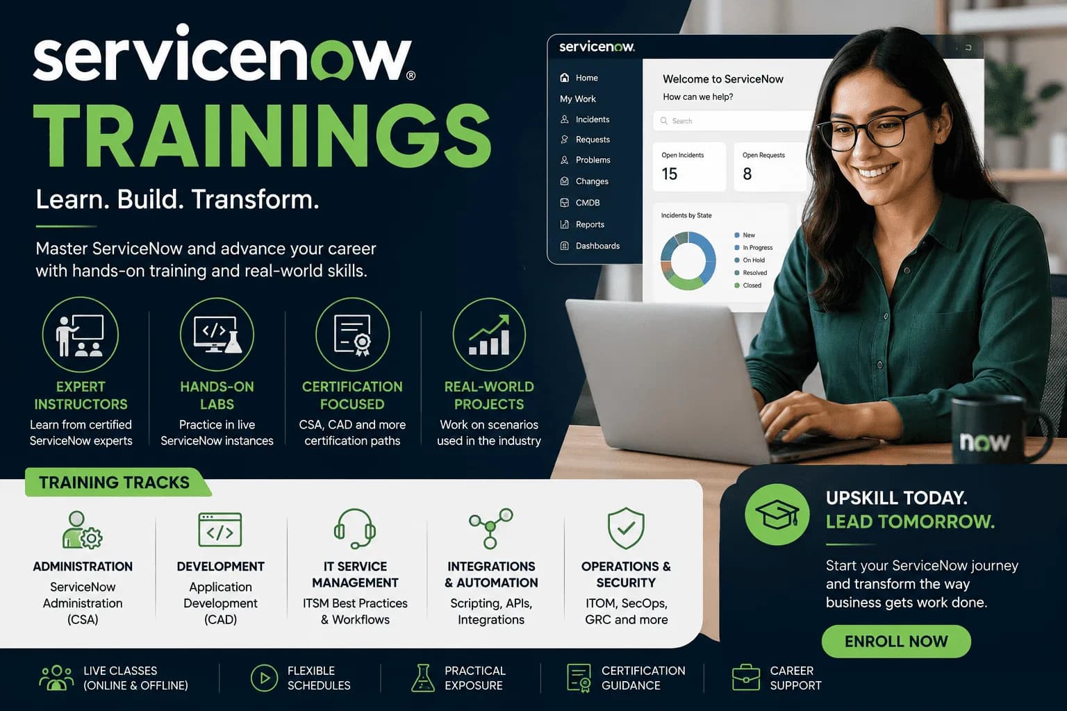 Service Now Training Online