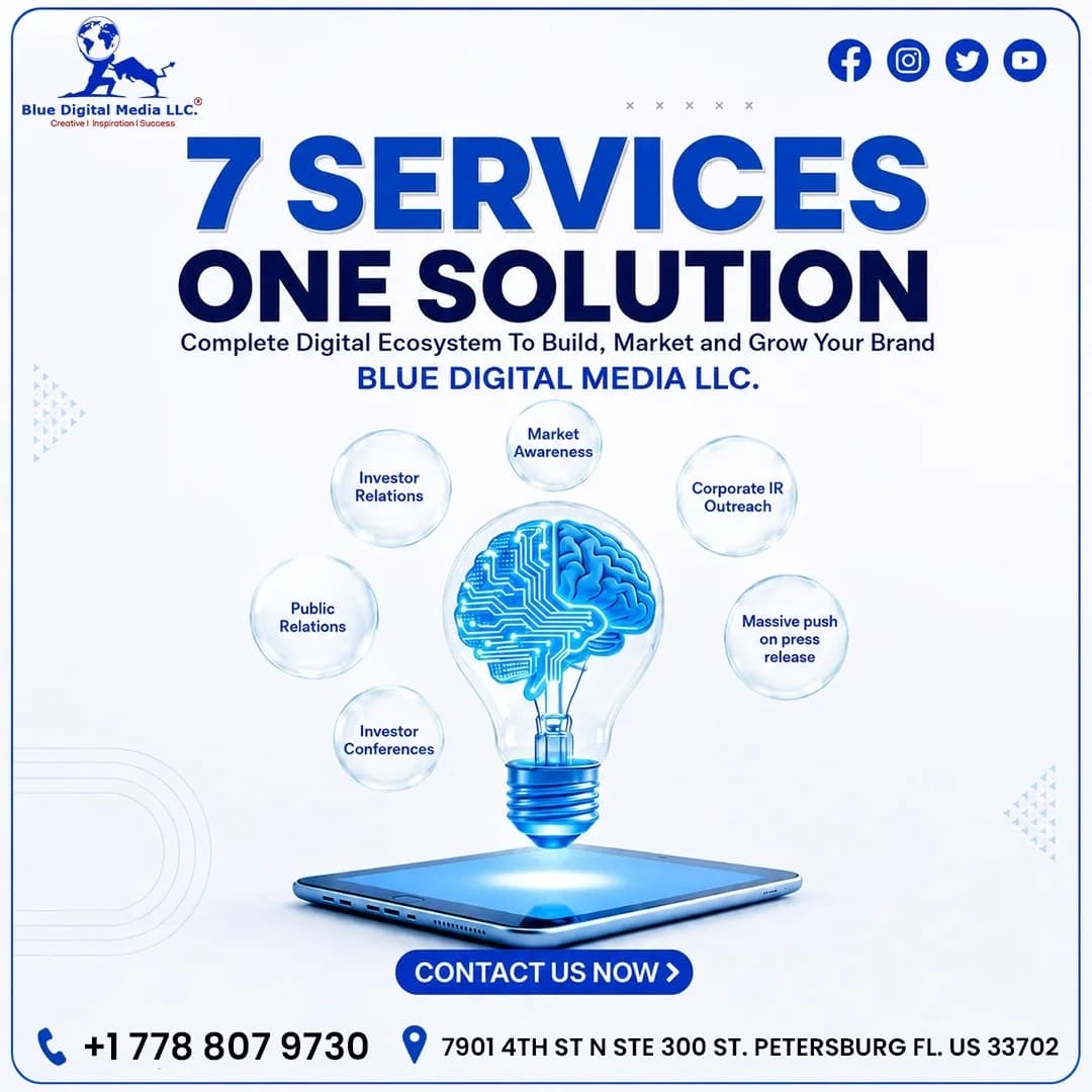 Best Static Website Design Company for Fast, Responsive & Professional Business Websites
