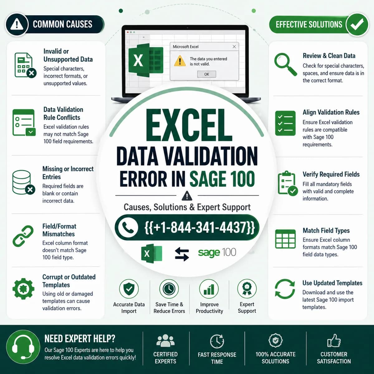 How to Fix Excel Data Validation Error Alert? Complete Guide | +1-844-341-4437 or 1-800-446-8848