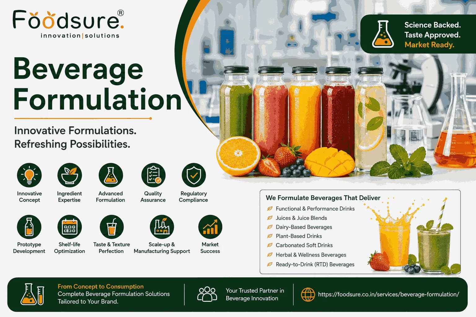 Expert Beverage Formulation for Market-Ready Drinks