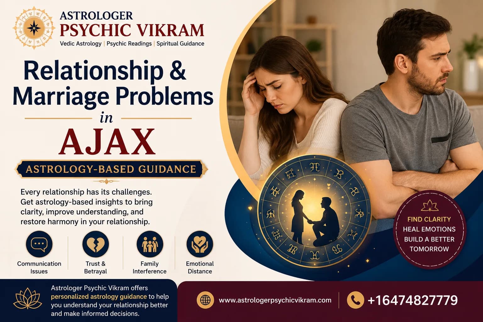 Relationship & Marriage Problems in Ajax – Astrology-Based Guidance