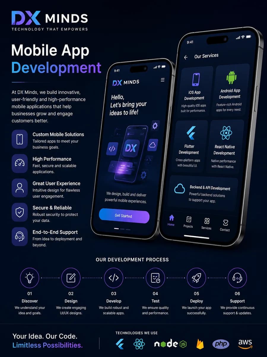 Top Mobile app development company in Mumbai