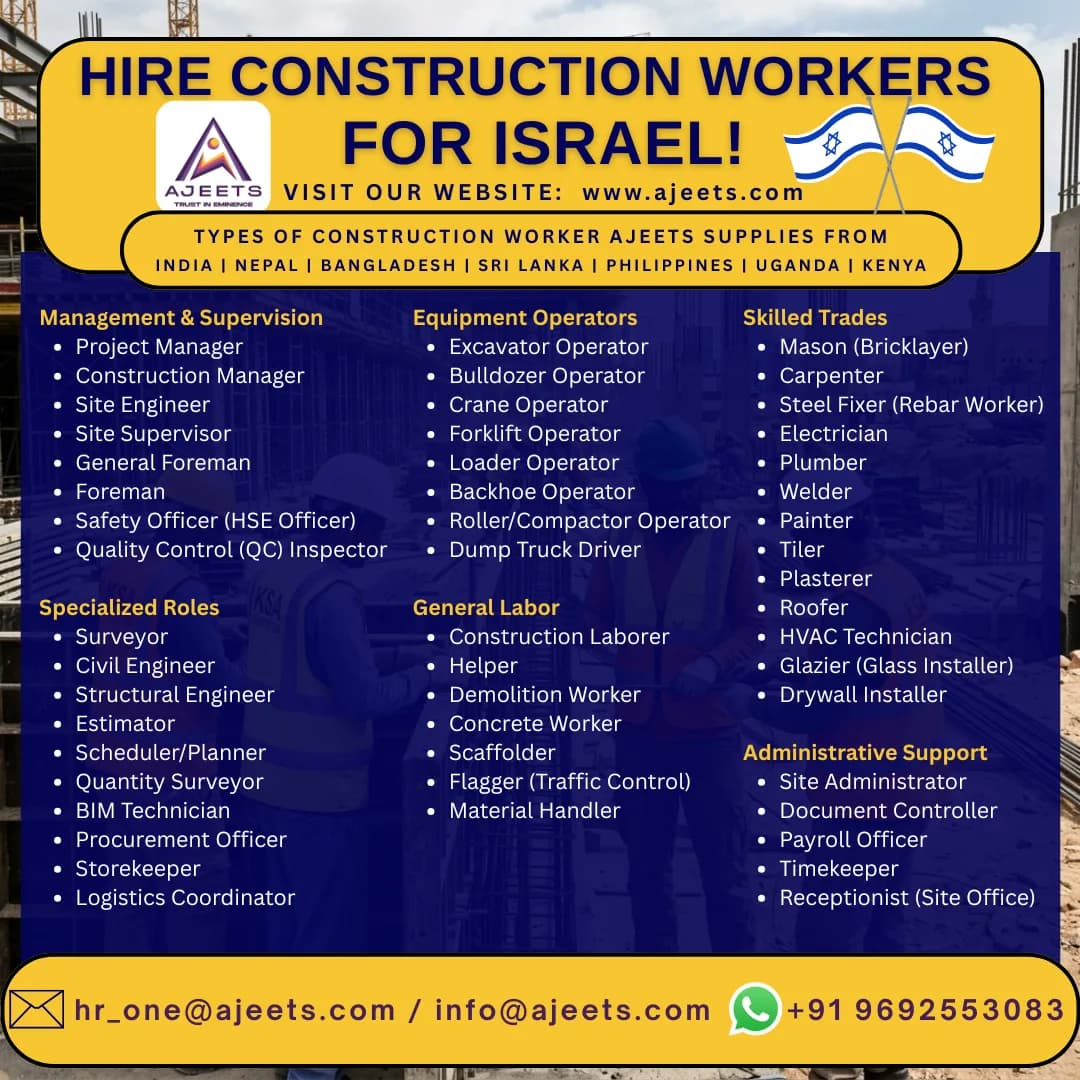 Best Construction Hiring Agency for Israel Projects